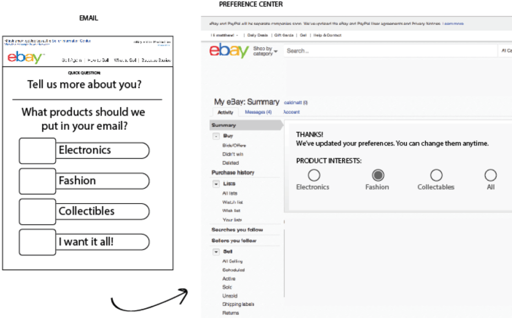 Email Preference Center Best Practices. Keep Your Subscribers Engaged